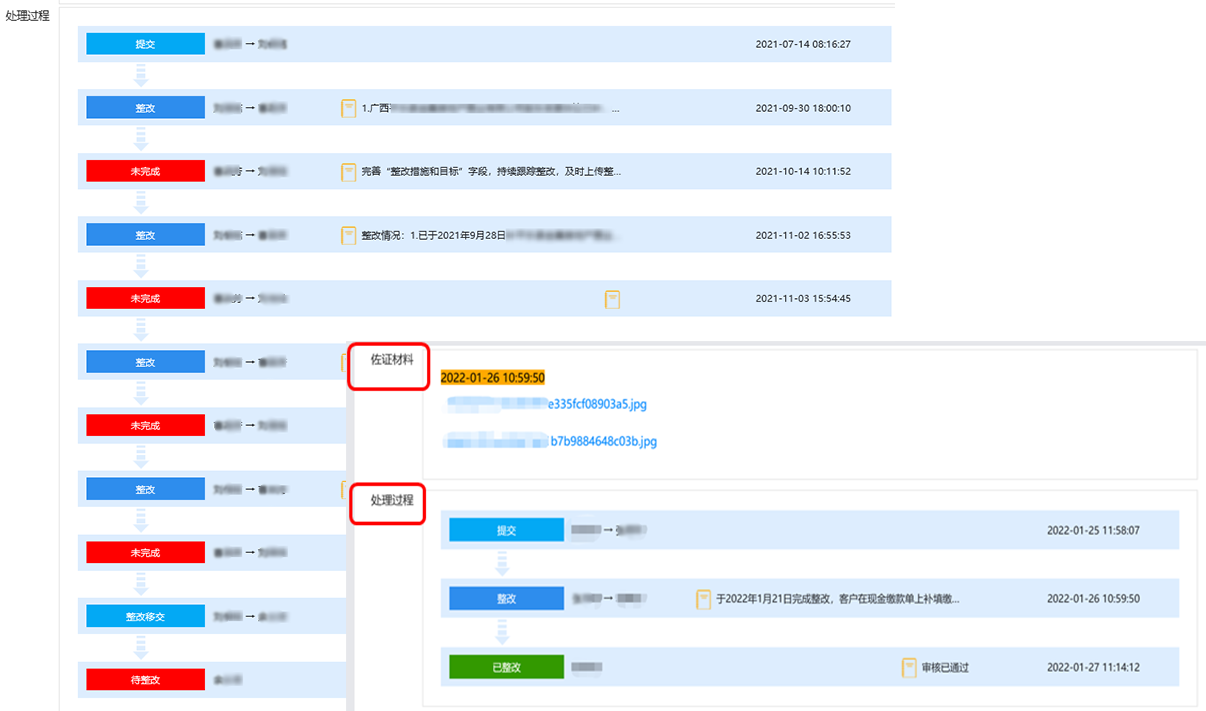 審計過程留痕，復評審批留痕。佐證材料實時上傳